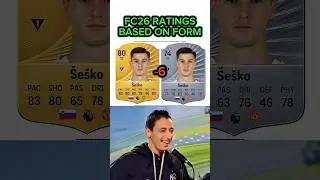 FC26 Ratings BASED On Form