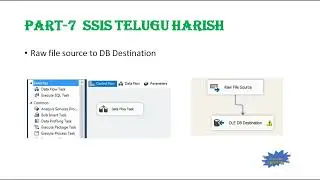 Part-7 Flatfilesource to Rawfile Destination | Raw-file source to DB destination