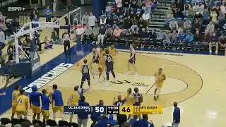 Deuce Turner | Ball Guard | UCSB