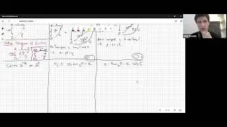 Category Theory. Lecture 9. Kan extensions
