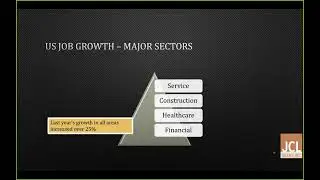 CGS 1060 Cengage PowerPoint Mod 04 Textbook Project Part2