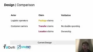 PRE-RECORDED VIDEO: BRAIN - Decentralized Private Freight Declaration & Tracking with Data Validati