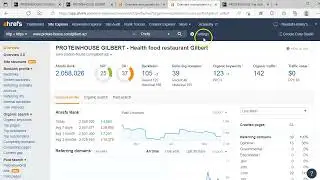 Protein House Screencast