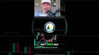 Stock Market Analysis: SPY Bounce, NVIDIA Breakout, and PLUG Update! #shorts