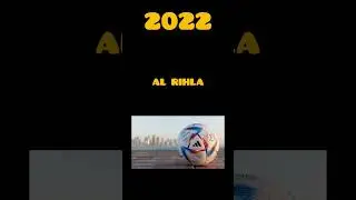 Evolution of World Cup balls 