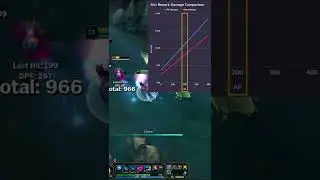 Ahri Mini-Rework Rundown