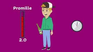 Alkohol og promille
