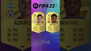 Alvarez vs Ansu Fati 🔥 FIFA Evolution (FIFA 22-24) EAFC 24