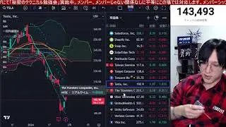 1/30、日本株上れ！！日経平均上値が重いわ。NISA期待、チャイナマネー流入続くか。FOMC控えドル円147円。米国株、ナスダック、半導体株はGAFAM決算次第か。仮想通貨ビットコイン上昇。