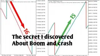 The secret Behind BOOM and CRASH market