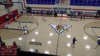 Mt. Pleasant Area High School vs Greensburg-Salem High School Womens Varsity Basketball