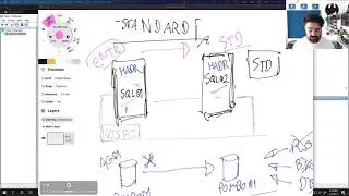 Basic Always On Availability Groups: Desmistificando o AG no SQL SERVER Standard!