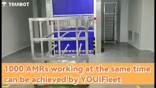 Youibot Solution | Multi-robot Cooperation