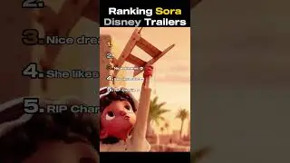 Рейтинг трейлеров Disney Sora #короткометражные #смешные #вирусные