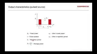 The Laser Driven Light Source:  Theory, Practice, and Applications