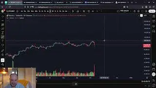 Bitcoin DEATH STREAM With C-Zar