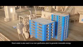 Our Sustainability Story