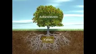 Presentation on Value Education