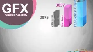 about GFXacademy   infographic   YouTube