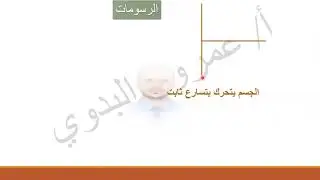شرح (الدرس الأول التسارع) في وحدة الحركة المتسارعة