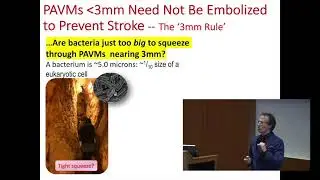SIR 2021 Charles T. Dotter Lecture: Ziv J Haskal, MD, FSIR