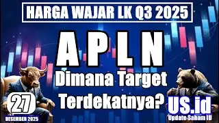 271225 HARGA WAJAR LK Q3 SAHAM APLN