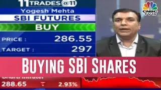 Buy SBI, HDFC & Sell NIIT Technology Says Yogesh Mehta