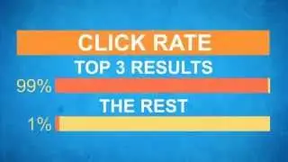 Local SEO Vancouver's Services