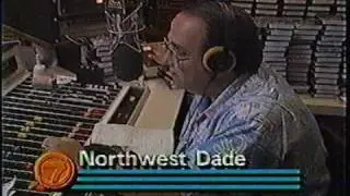 Neil Rogers on Zeta - 1988 Channel 7 