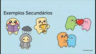 Emoções Primárias e Secundárias (Segundo Damasio)