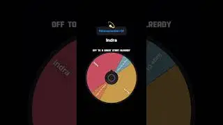 Naruto Spin The Wheel    Comment Like And Sub For A Spin #naruto #spinthewheel #sasuke #anime #fyp #