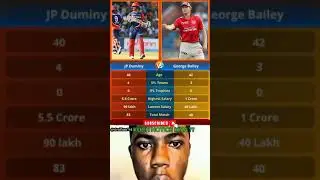 Jp Duminy Vs George Bailey IPL auction salary all time#msdhoni #msd #ipl2025 #mdhoni2025