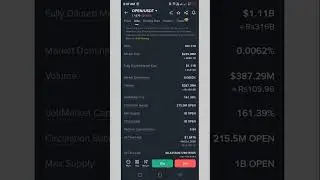 Open Coin Future Price Prediction #openledger  #airdrop   #price   #predictions  #crypto