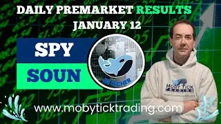 ✅RESULTS REVEALED: Did Hit SPY & SOUN Our Targets?
