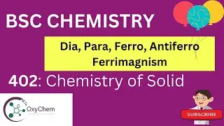 Magnetism in solid- dia, para, antiferro, ferro, ferrimagnetism