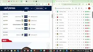 Primeira Liga Portugal 2025 - 2026, Fecha 13: Resultados, Posiciones y Fixture
