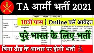 TERRITORIAL ARMY OPEN RALLY BHARTI 2021 || TA खुली भर्ती 2021 | April Rally Notification Out