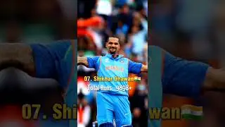 Top 10 Best Opening Batsman in Cricket History🔥/#shorts/#worldtop10/#bestopeningbatsmanincricket