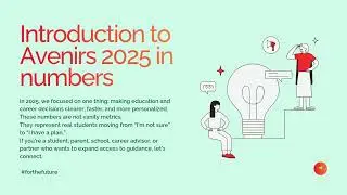 Avenirs, 2025 in numbers