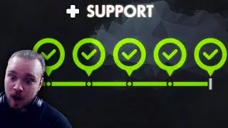 WINNING ALL MY PLACEMENTS