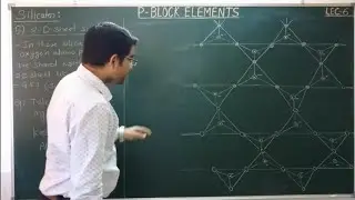 P-BLOCK ELEMENTS/G-14/LECTURE-6/SILICATES-ORTHO, PYRO, CHAIN(SINGLE,DOUBLE,2-D & 3-D SILICATES).