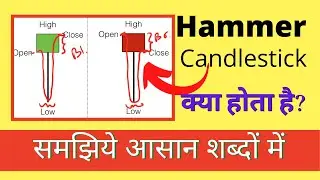 Hammer Candlestick Pattern in Hindi