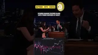 CPI vs Bro's plan #cpi #btc #breakingnews #bull #crypto #market #chart #golobal
