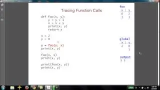Tracing Function Calls