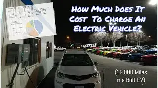 Electric Vehicle Charging Costs: 19,000 Miles in a Bolt EV