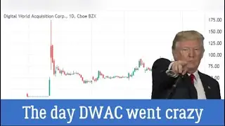 DWAC short squeeze recap (21 Oct 2022)