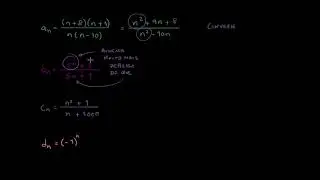 Sucessões convergentes e divergentes (exemplos) - Khan Academy em português (11.º ano)
