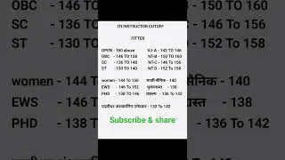iti instructor cutoff 2023/ iti dvet results and cutoff 2023/ iti instructor cbt-1 & cbt-2 cutoff..