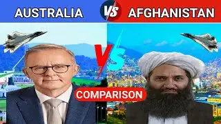 Australia vs Afghanistan 2025 | Military, Economy, Education & Global Status Comparison
