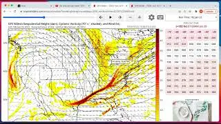 Mid-Atlantic & Northeast U.S. Snowstorm Threat This Weekend- Video #1